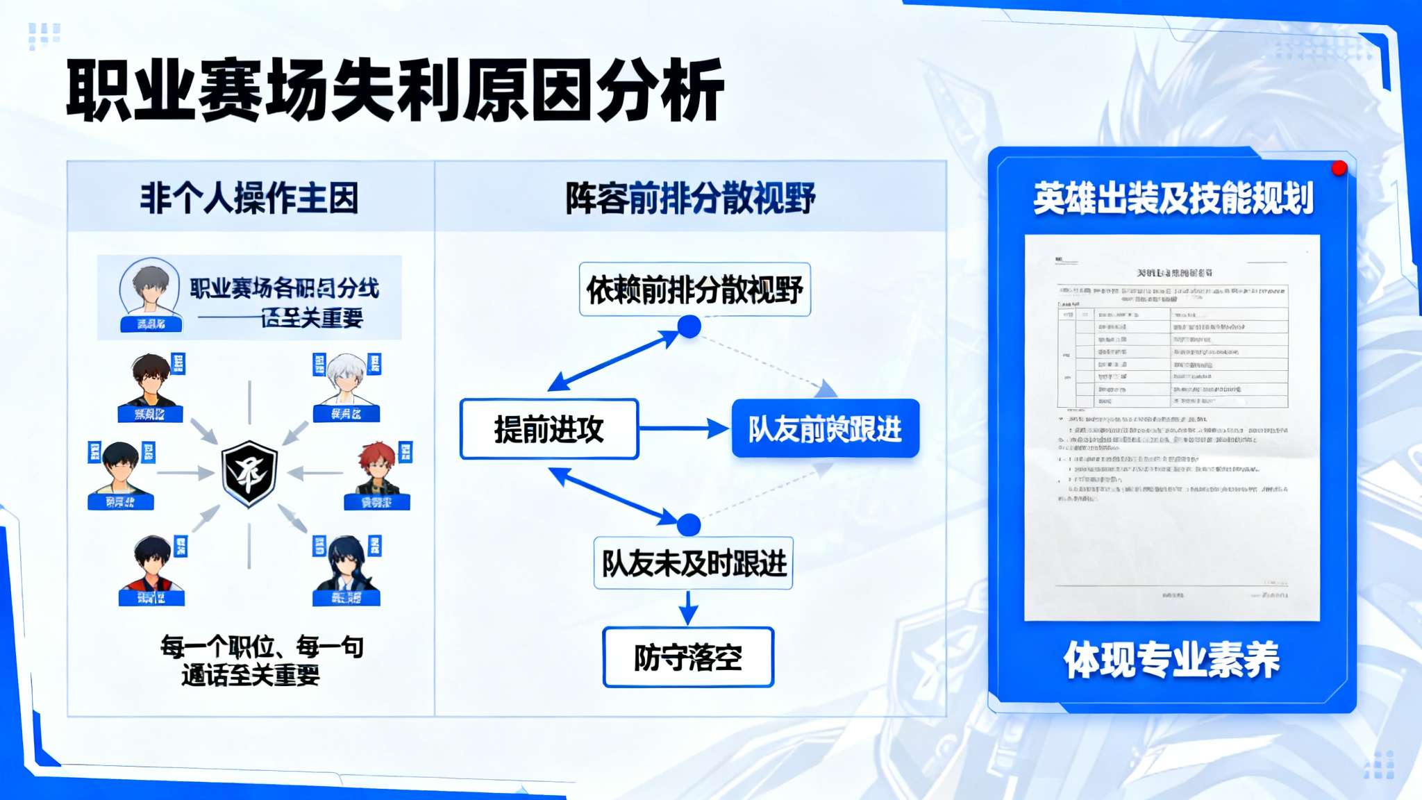 世界杯预测介绍